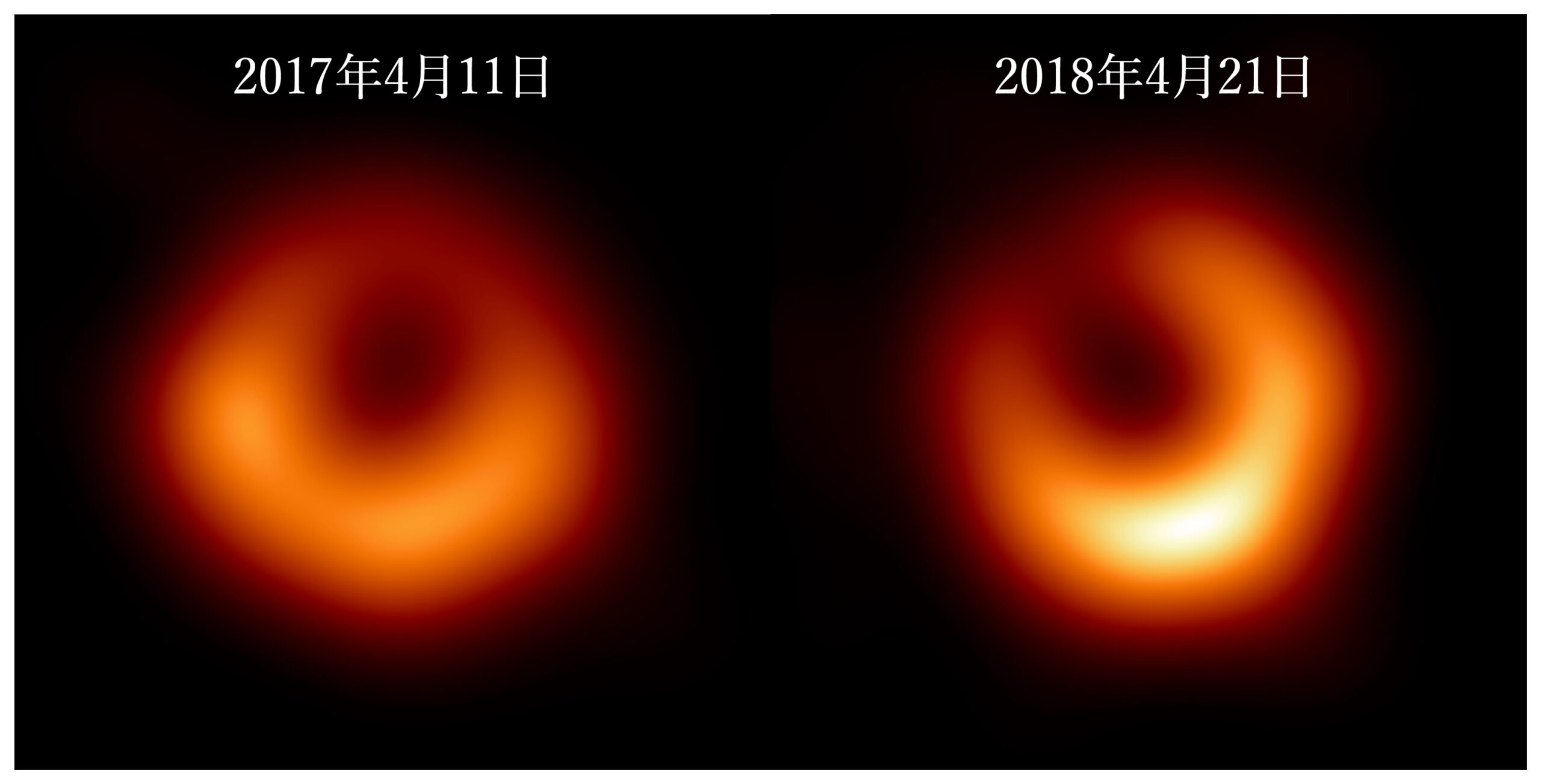 人類初見ブラックホール「１年後」示す（本間所長ら所属の国際チームが成果）