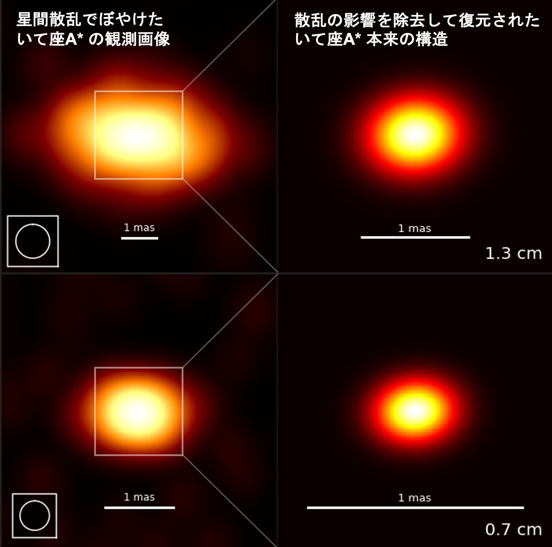 地球から最も近い巨大ブラックホール、詳細な構造くっきり