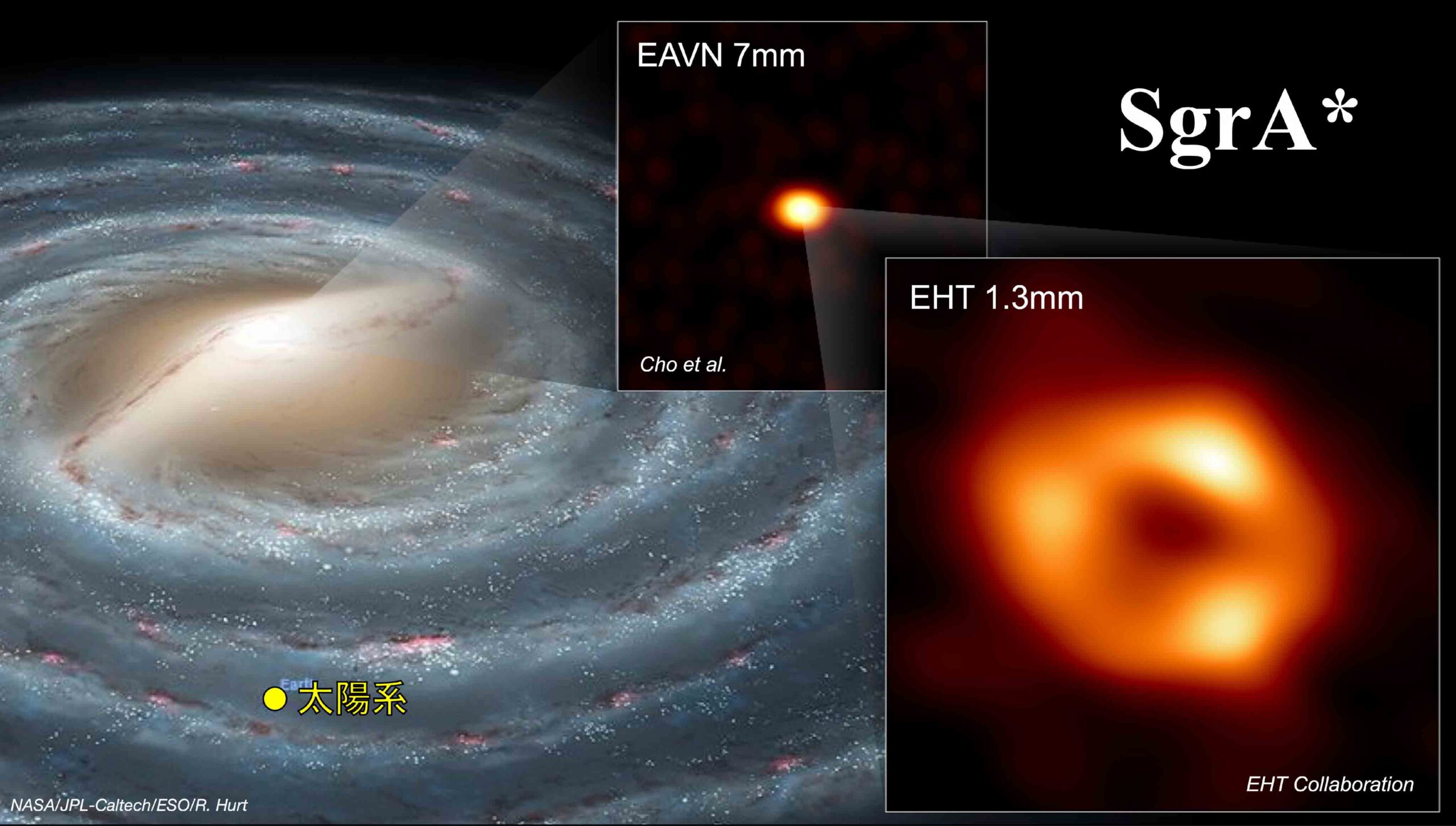 地球から最も近い巨大ブラックホール（国際チームが撮影成功）