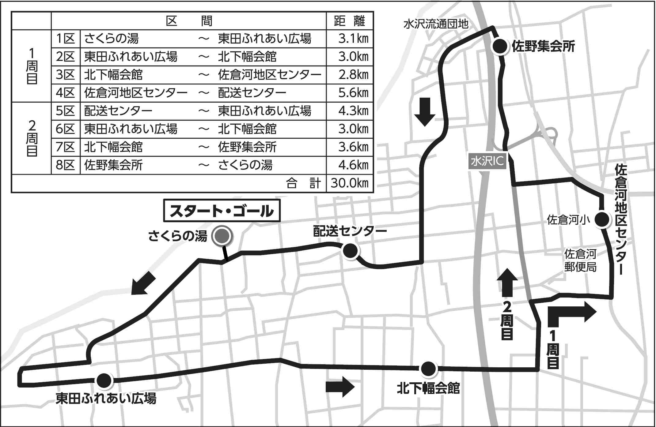 来月18日に市継走大会（胆江日日新聞社主催）